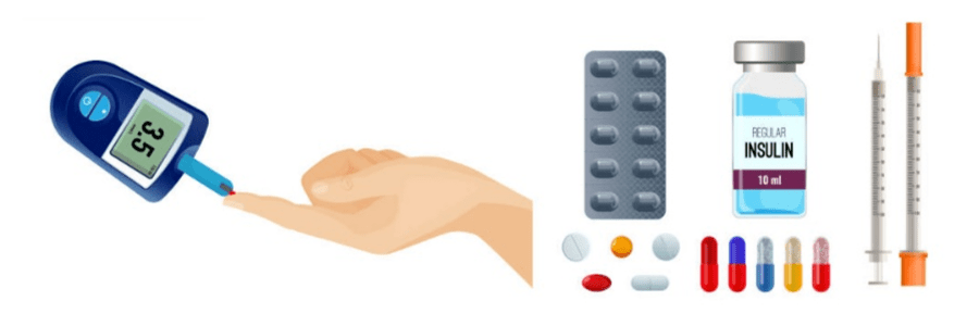 Pacienții diabetici trebuie să își monitorizeze nivelul zahărului din sânge și să ia medicamentele necesare